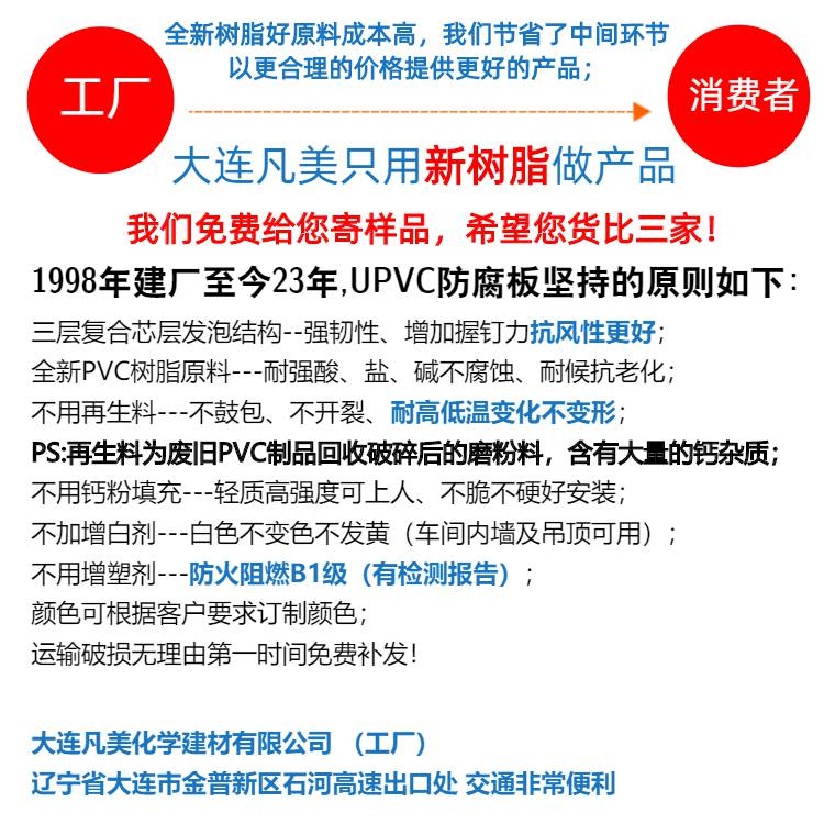 防腐隔热什么瓦好 凡美好原料防腐合成树脂瓦 抗风防腐合成瓦耐用